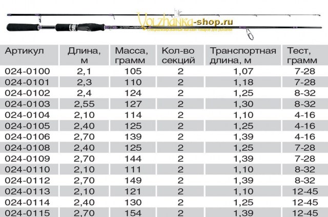 dzhig_master_novyy